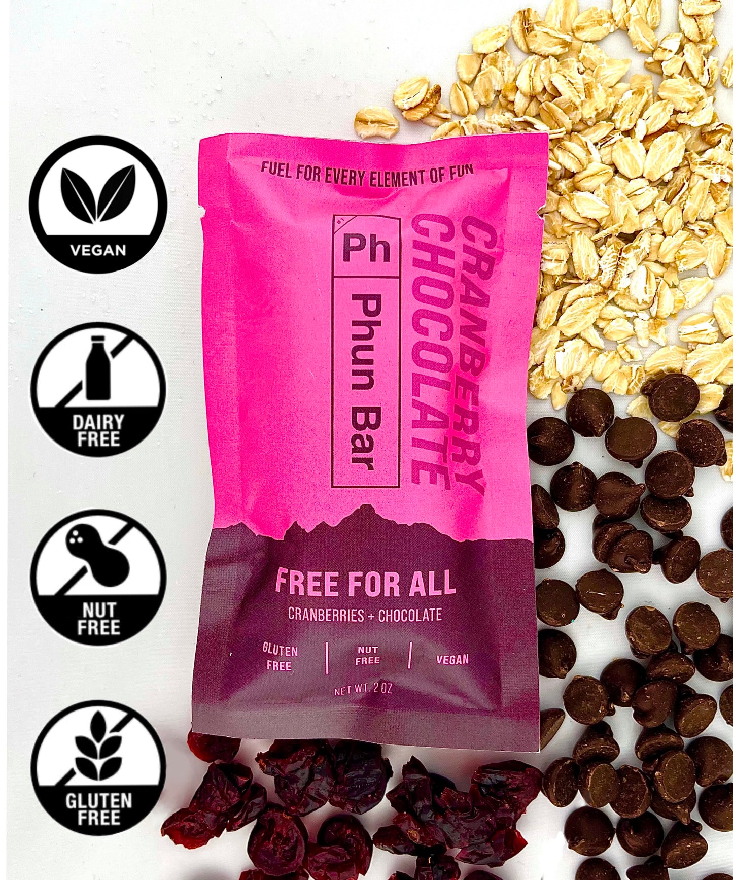 Cranberries+Chocolate  "Free For All"